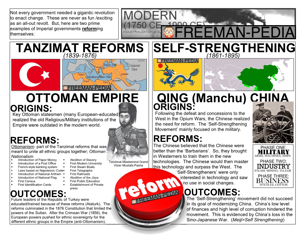 Tanzimat Reforms Self-Strengthening (1839-1876) (1861-1895)