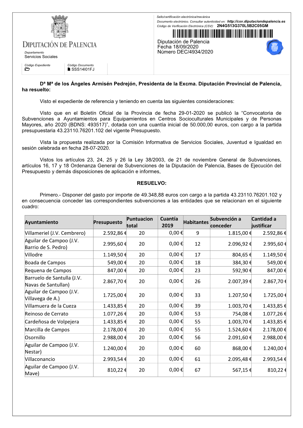 Resolucion Convocatoria Subvencion A