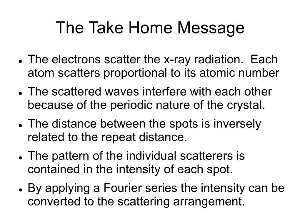 Diffraction, History of Diffraction, Reciprocal Space