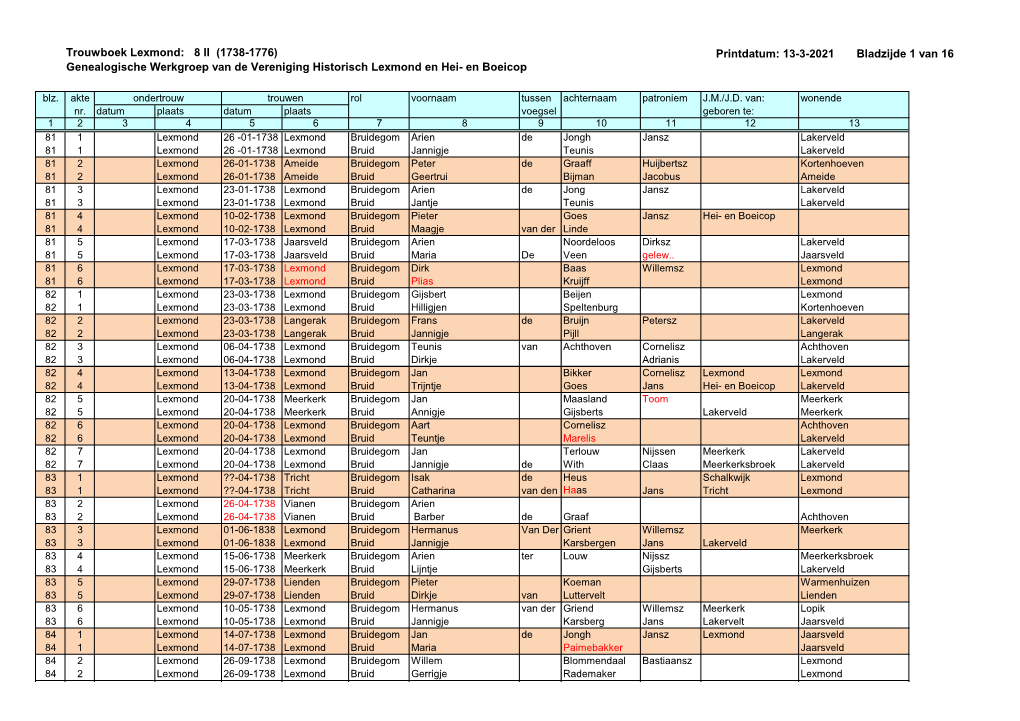 Trouwboek Lexmond: 8 II (1738-1776) Printdatum: 13-3-2021 Bladzijde 1 Van 16 Genealogische Werkgroep Van De Vereniging Historisch Lexmond En Hei- En Boeicop Blz