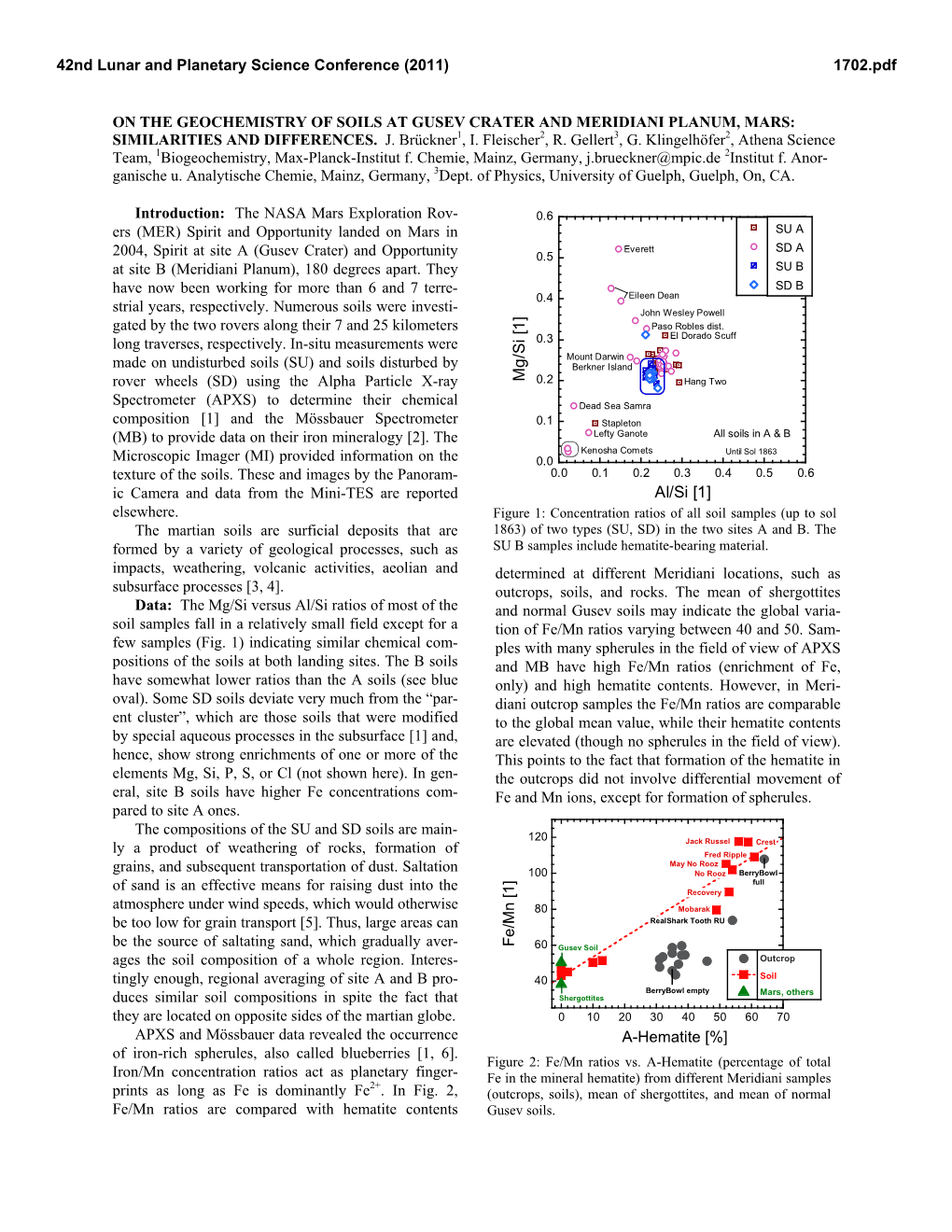 ON the GEOCHEMISTRY of SOILS at GUSEV CRATER and MERIDIANI PLANUM, MARS: SIMILARITIES and DIFFERENCES. J. Brückner1, I. Fleischer2, R