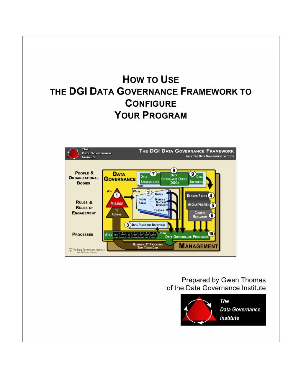 The Dgi Data Governance Framework to Configure Your Program