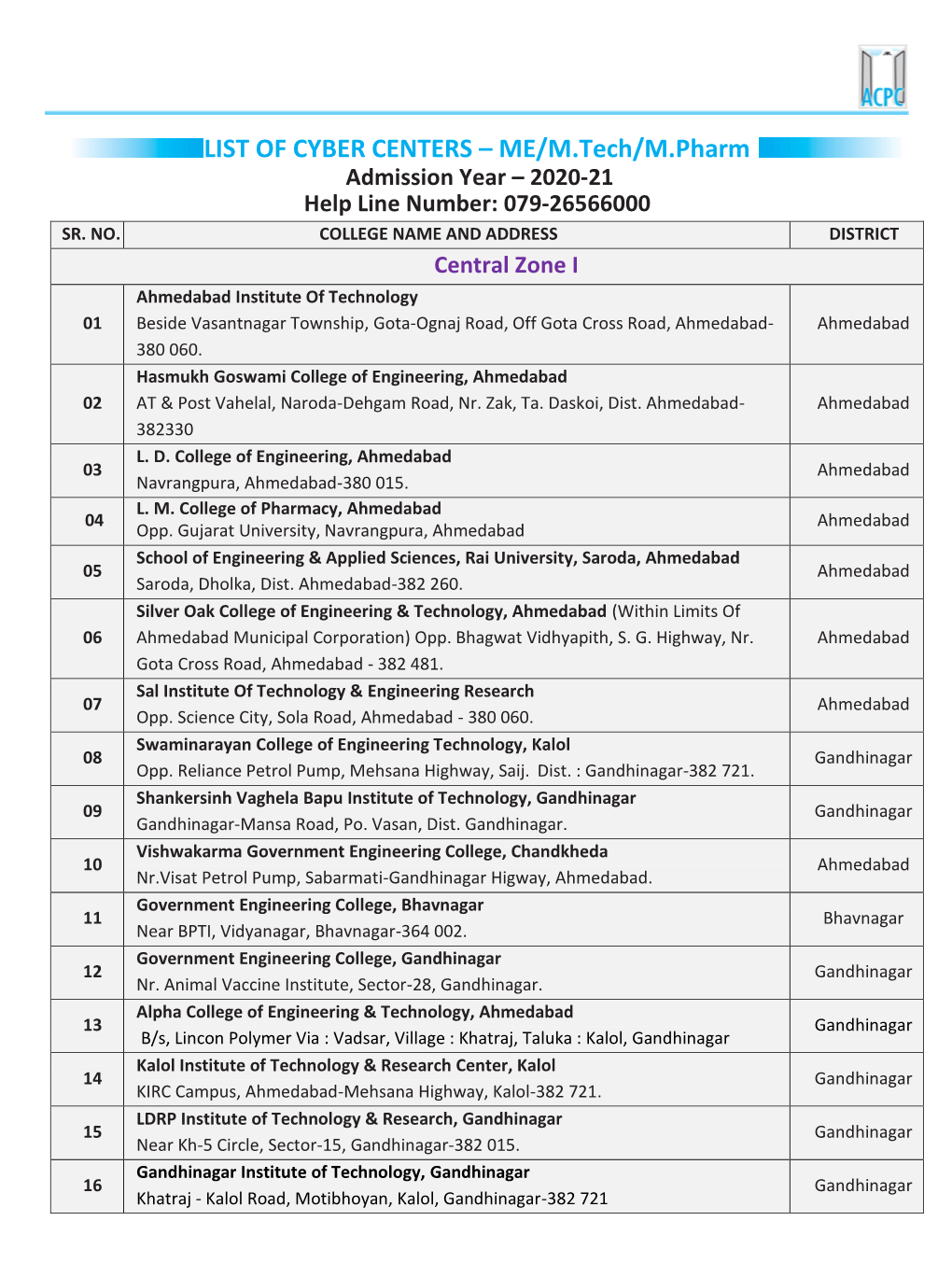 LIST of CYBER CENTERS – ME/M.Tech/M.Pharm Admission Year – 2020-21