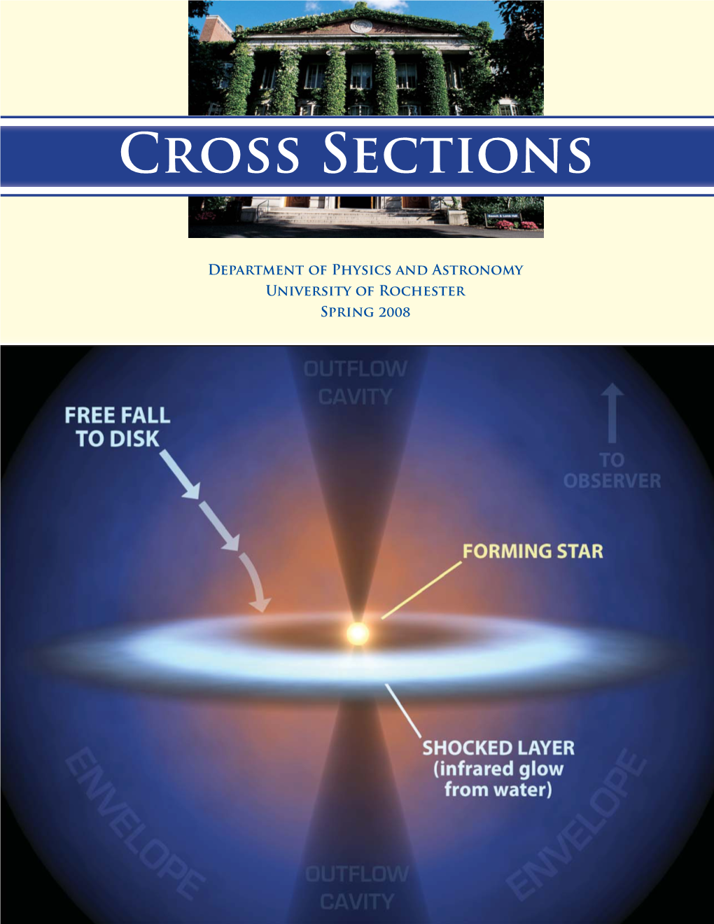 Cross Sections