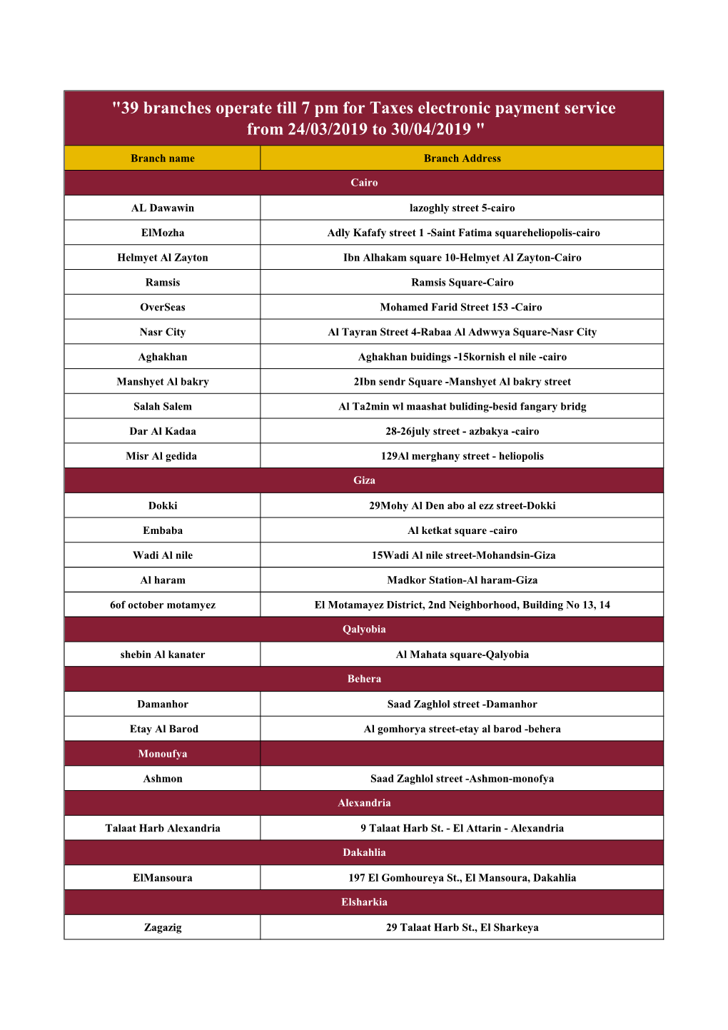 39 Branches Operate Till 7 Pm for Taxes Electronic Payment Service from 24/03/2019 to 30/04/2019 "