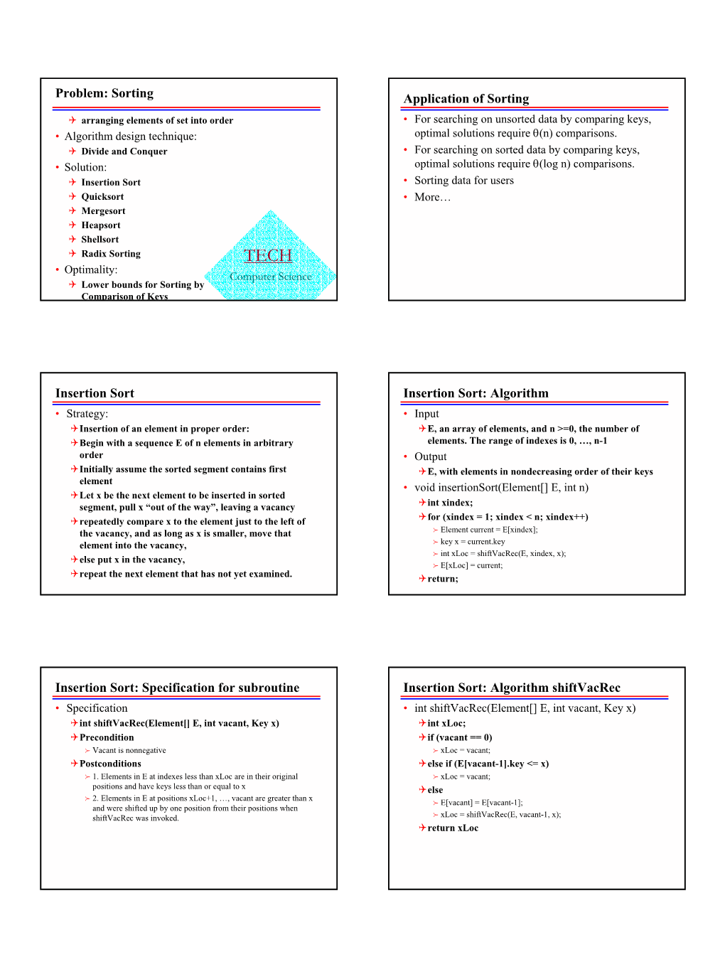 Algorithm Insertion Sort: Specification for Subroutine In