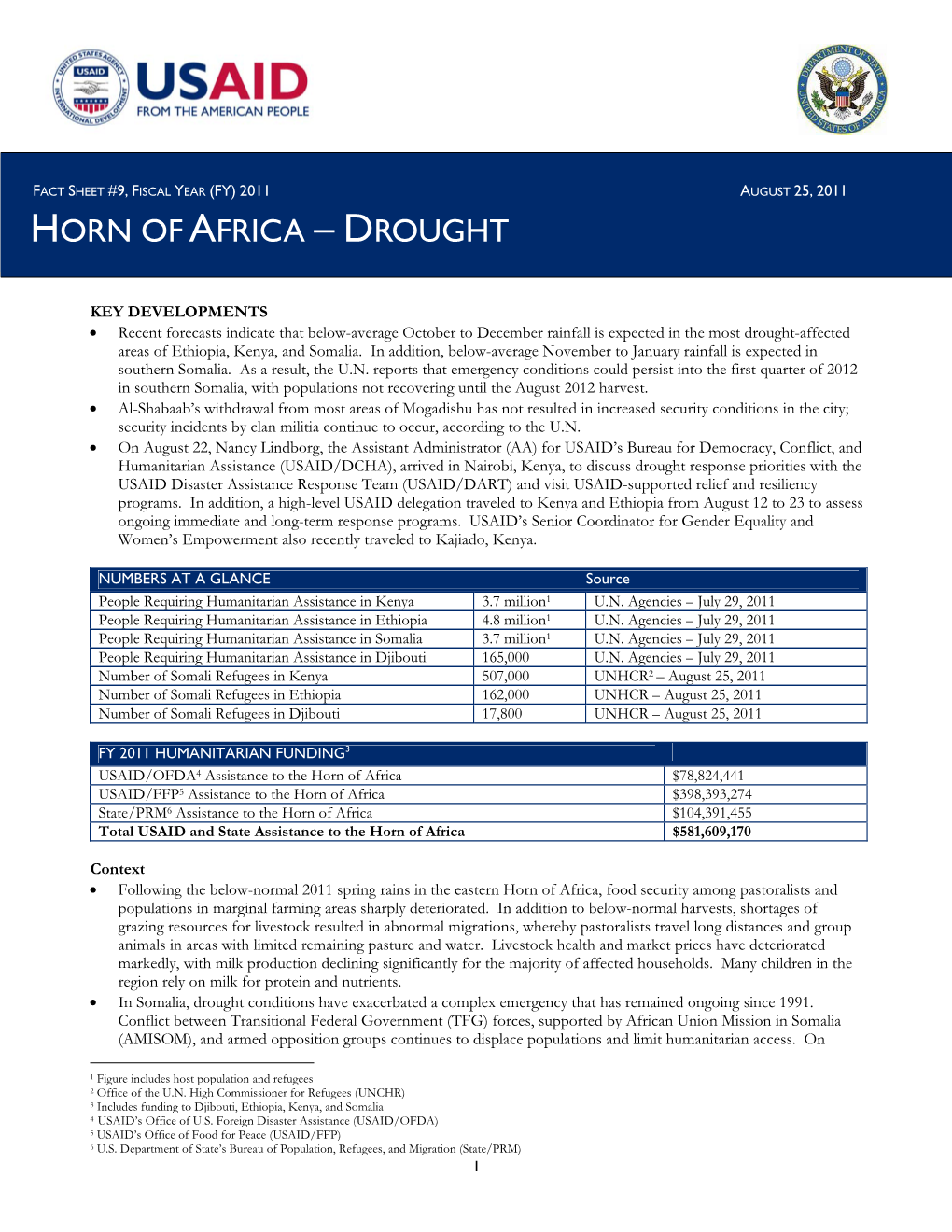 USG Horn of Africa Drought Fact Sheet #9