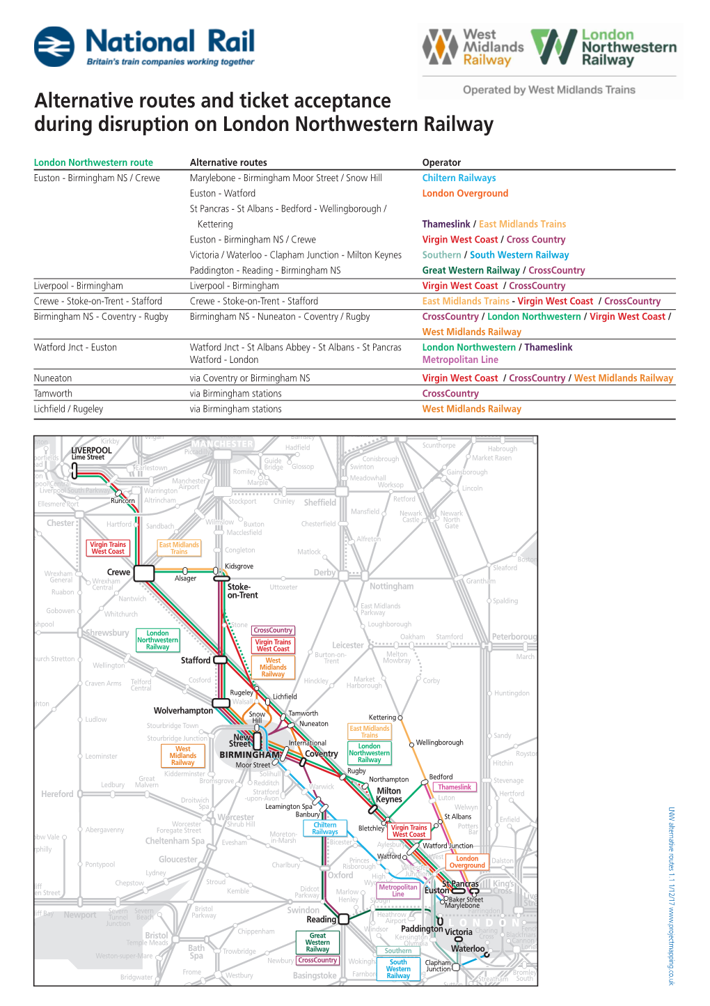 Alternative Routes and Ticket Acceptance