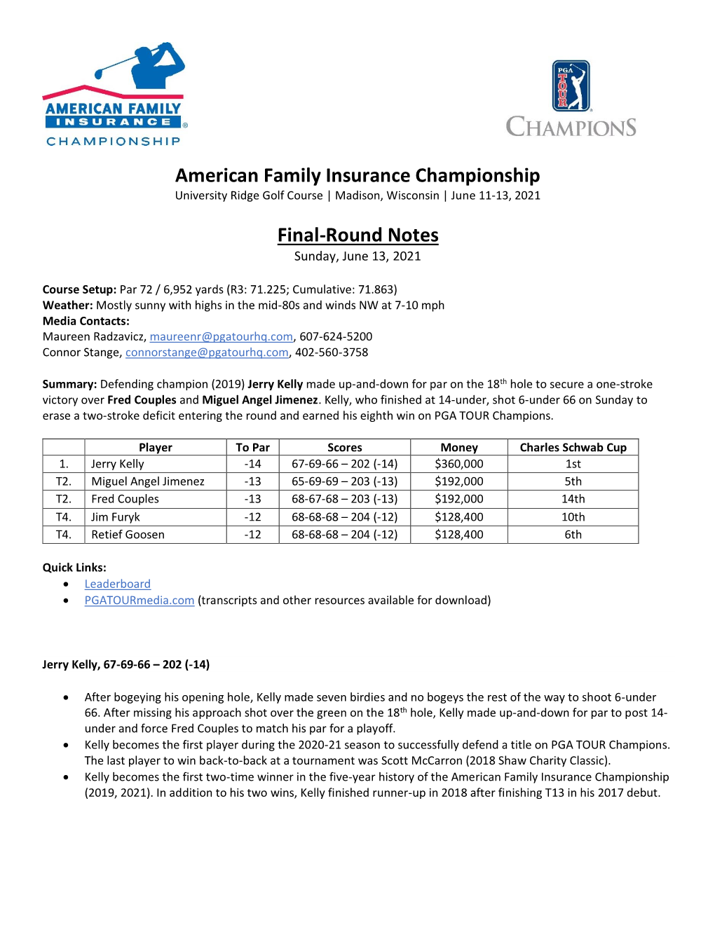 American Family Insurance Championship Final-Round Notes