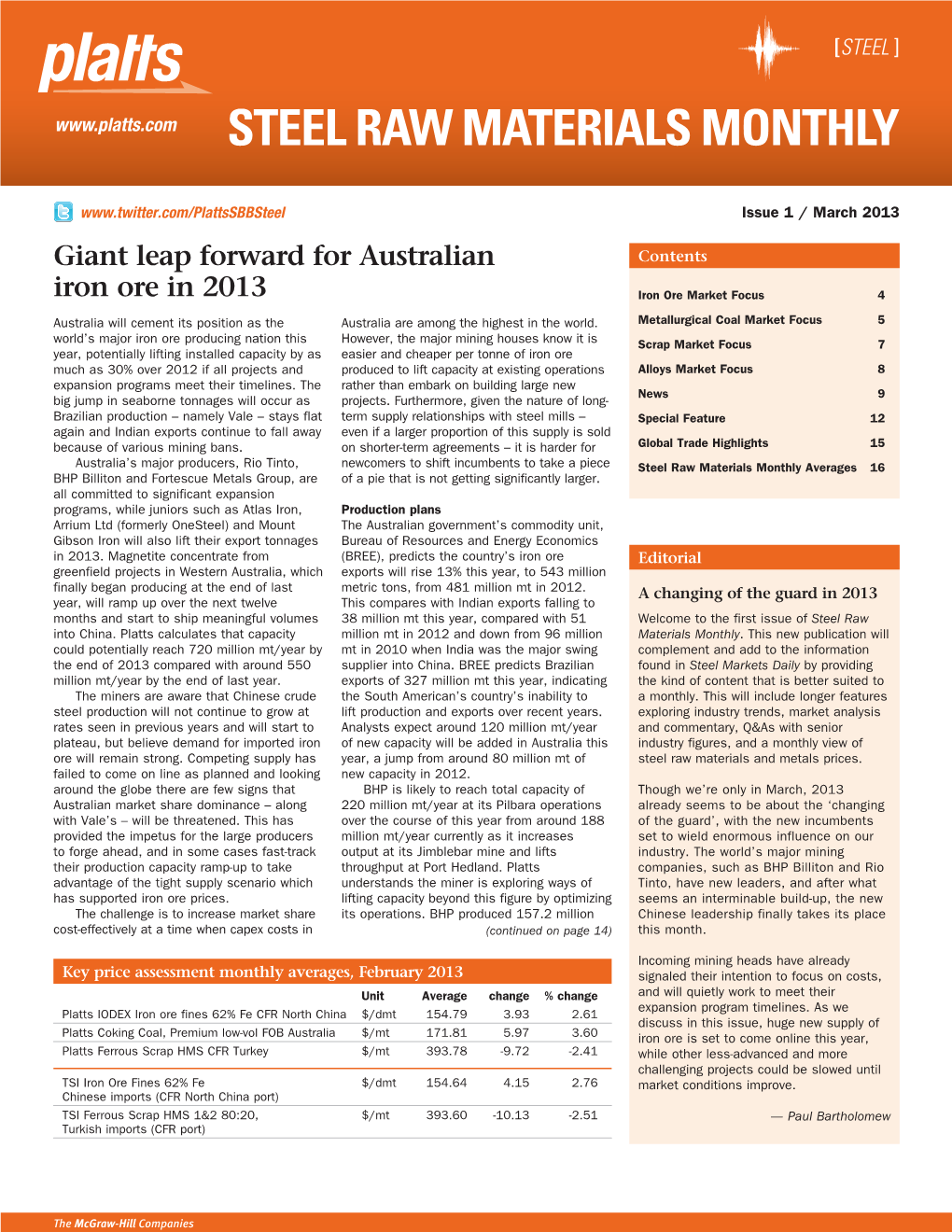 Steel Raw Materials Monthly