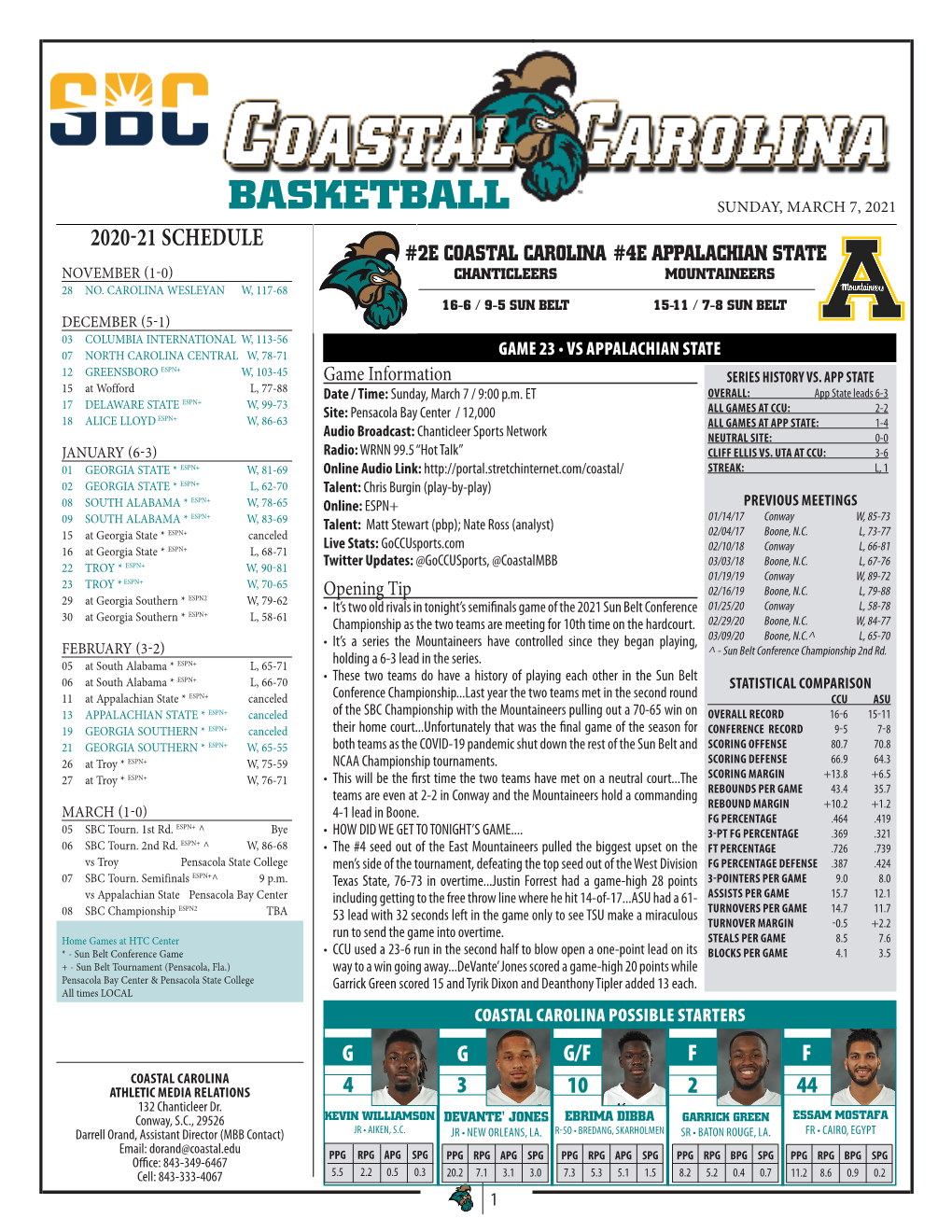 Basketball Sunday, March 7, 2021 2020-21 Schedule #2E Coastal Carolina #4E Appalachian State November (1-0) Chanticleers Mountaineers 28 No