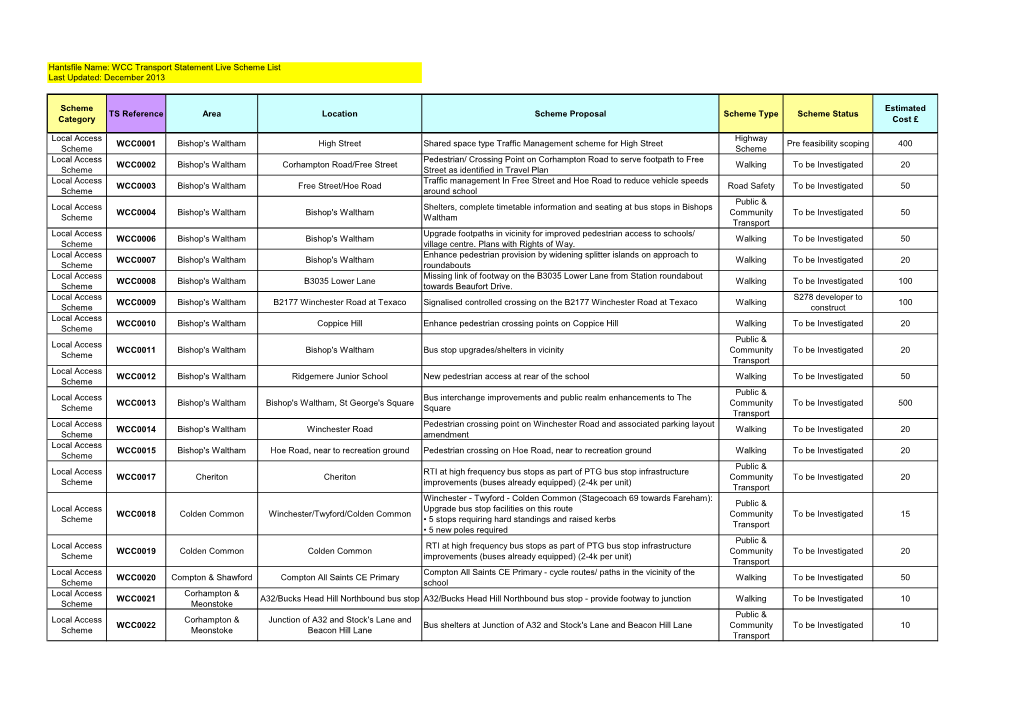 WCC Transport Statement Post Adoption Live Schemes 2012 (HF000003756766)