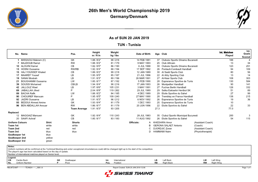 26Th Men's World Championship 2019 Germany/Denmark