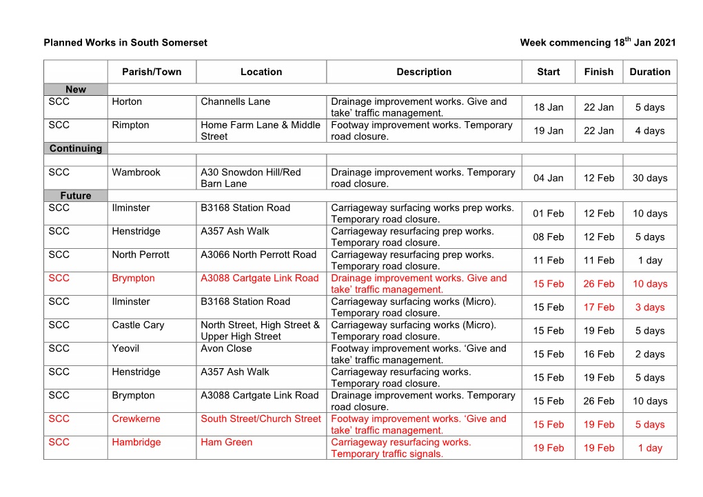 Planned Works in South Somerset Week Commencing 18Th Jan 2021