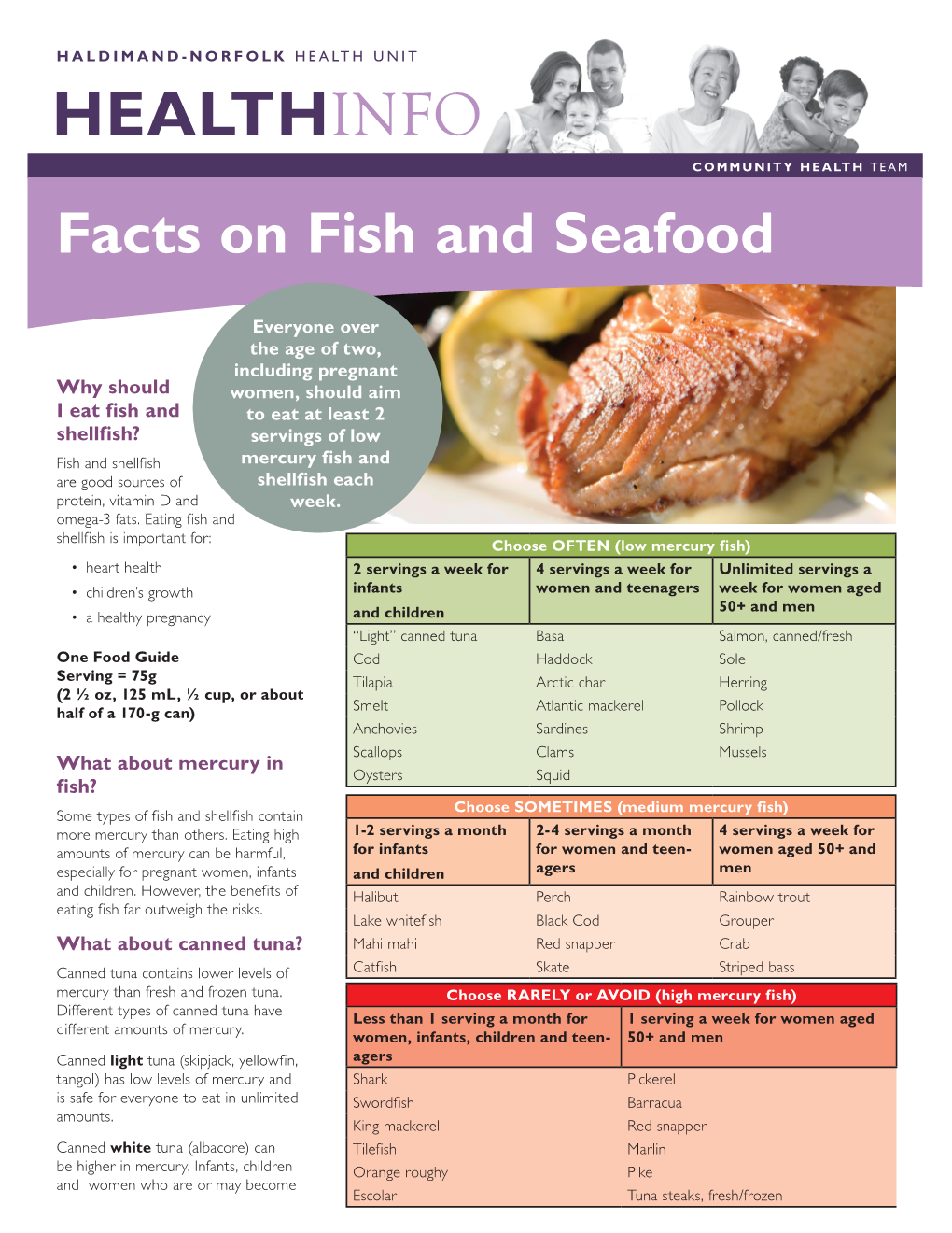 Facts on Fish and Seafood