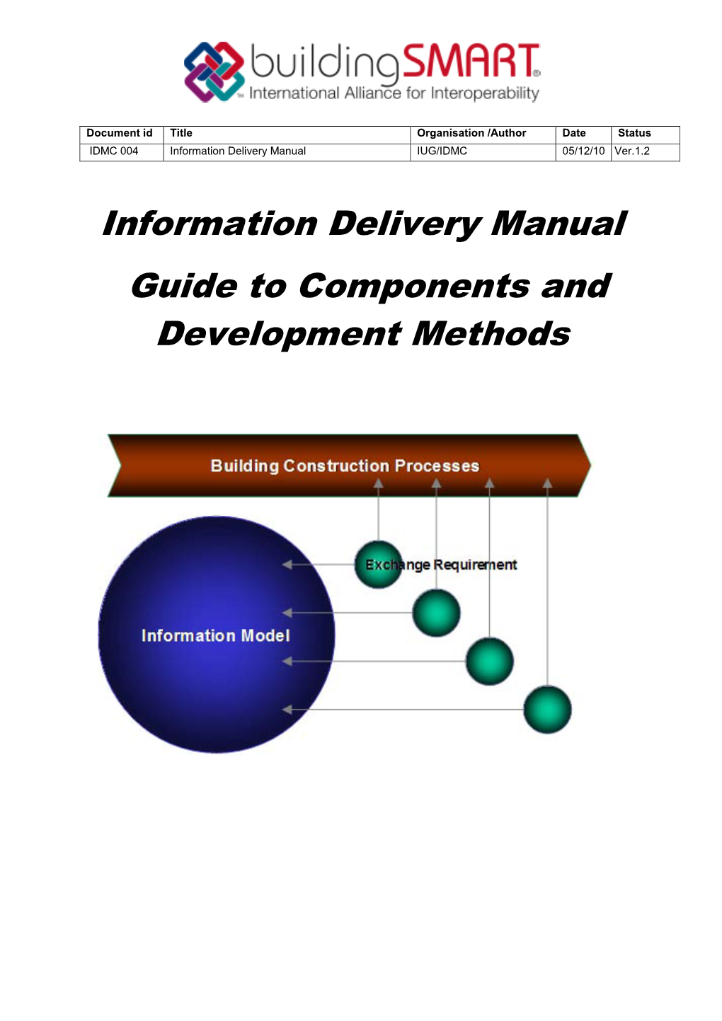 IDMC 004 Information Delivery Manual IUG/IDMC 05/12/10 Ver.1.2