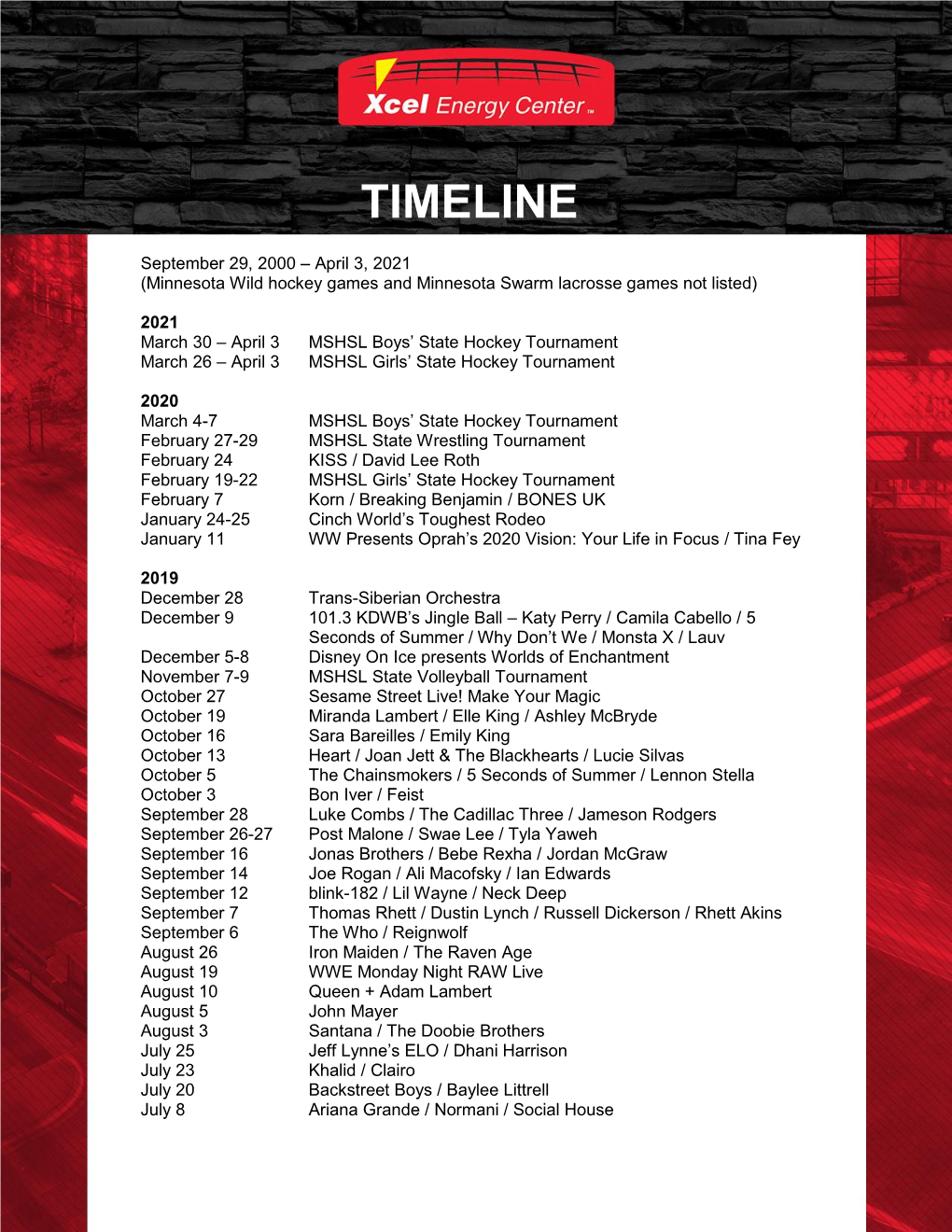 Xcel Energy Center Timeline