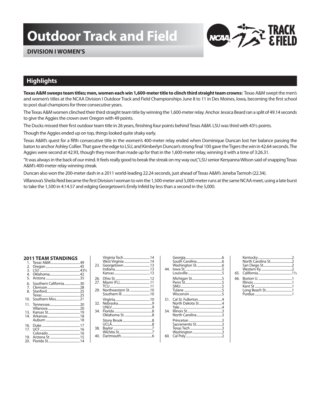 Outdoor Track and Field DIVISION I WOMEN’S