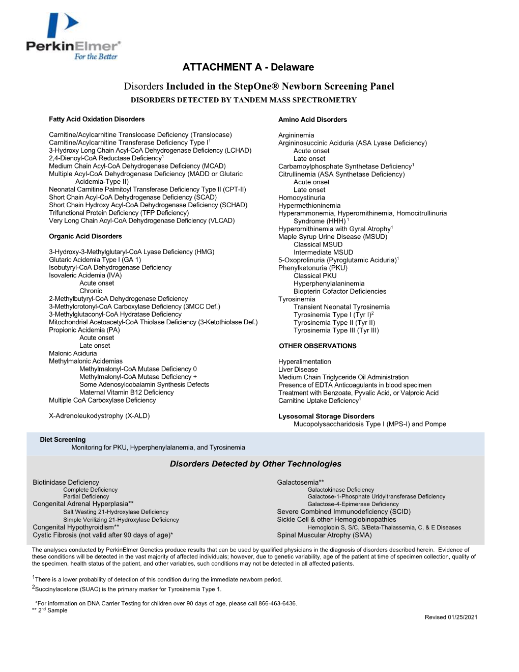 Delaware Disorders Included in the Stepone® Newborn Screening Panel DISORDERS DETECTED by TANDEM MASS SPECTROMETRY