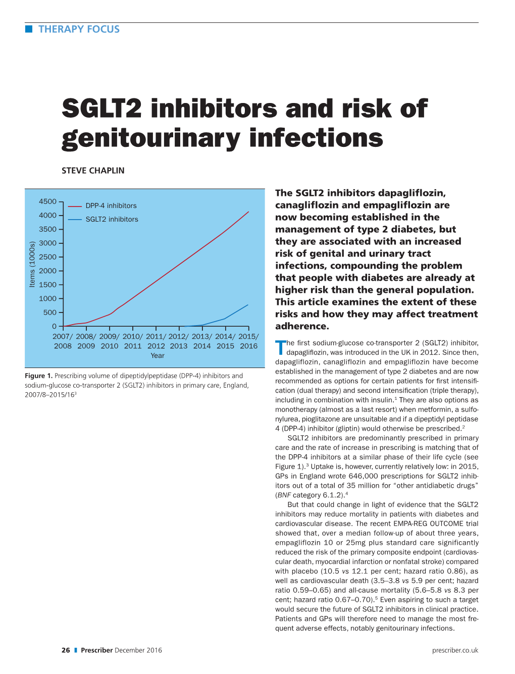 SGLT2 Inhibitors and Risk of Genitourinary Infections