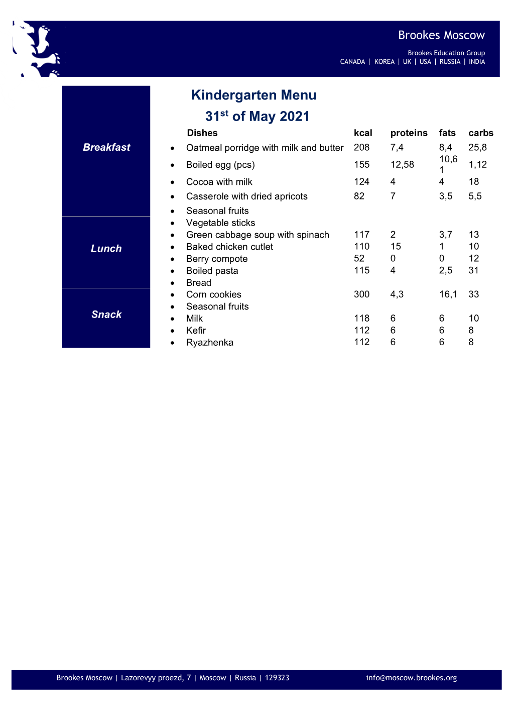 Kindergarten Menu 31St of May 2021