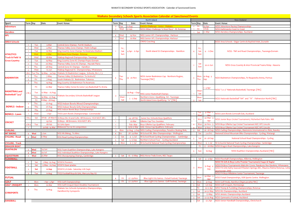 Waikato Secondary Schools Sports Association Calendar of Sanctioned