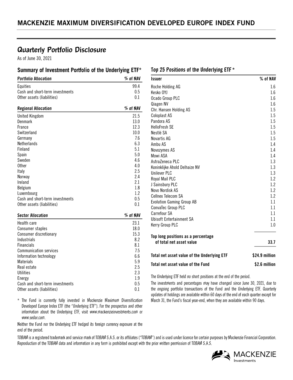 Mackenzie Maximum Diversification Developed Europe Index Fund