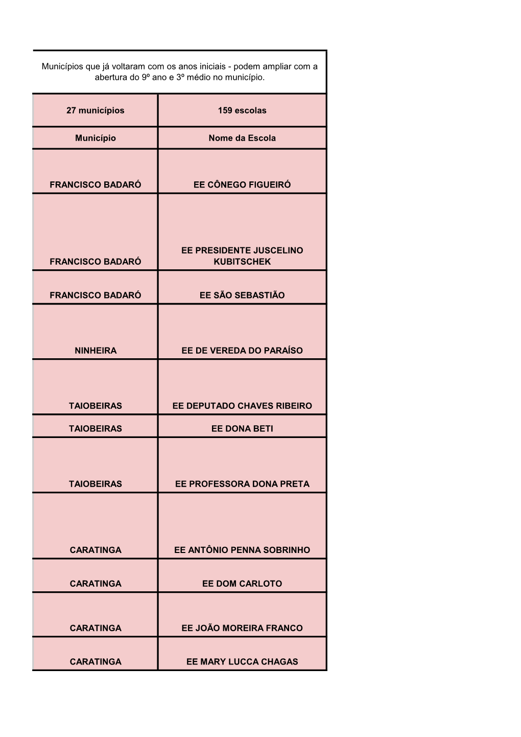 Boletim 01/7/2021