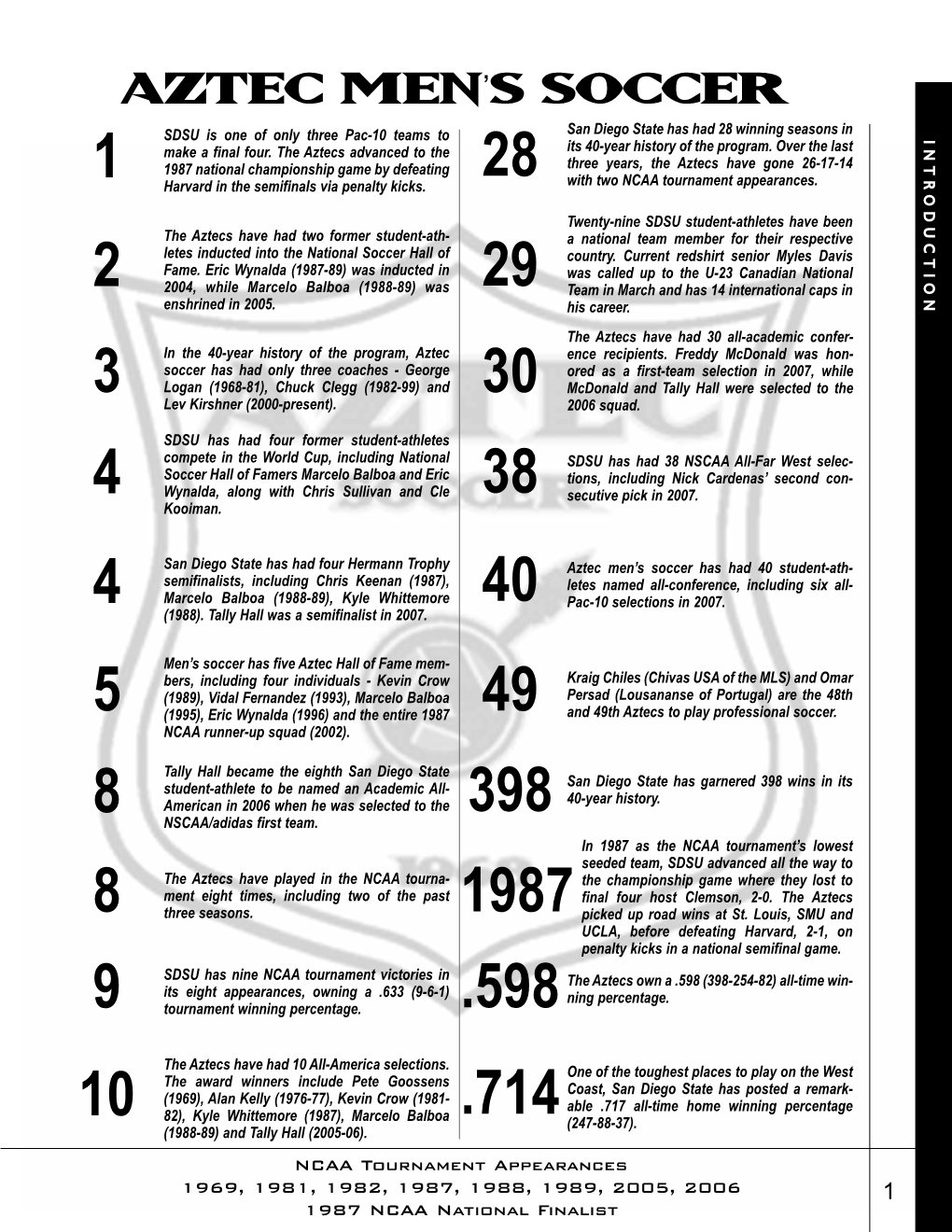 2008 M-Soccer Media Guide:2006 M-Soccer Intro.Qxd.Qxd