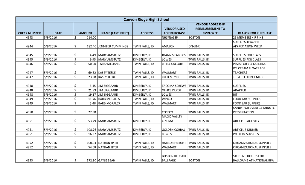 Canyon Ridge High School