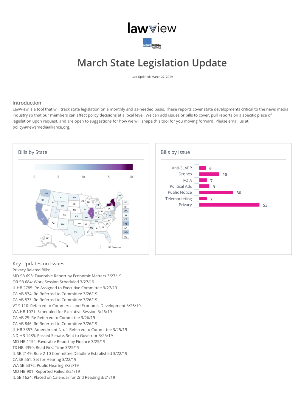 March State Legislation Update