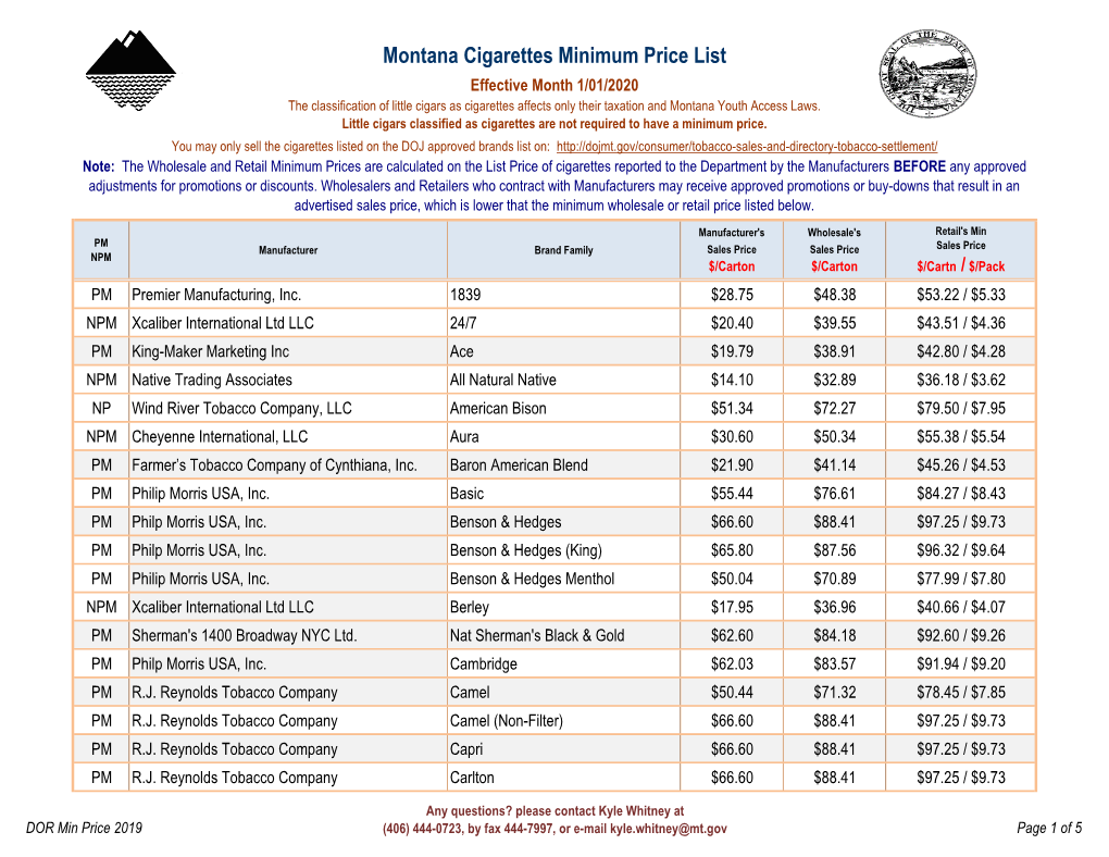 Montana Cigarettes Minimum Price List