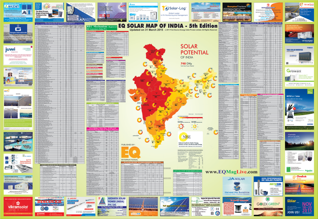 Map2015 Correction File Color Change File