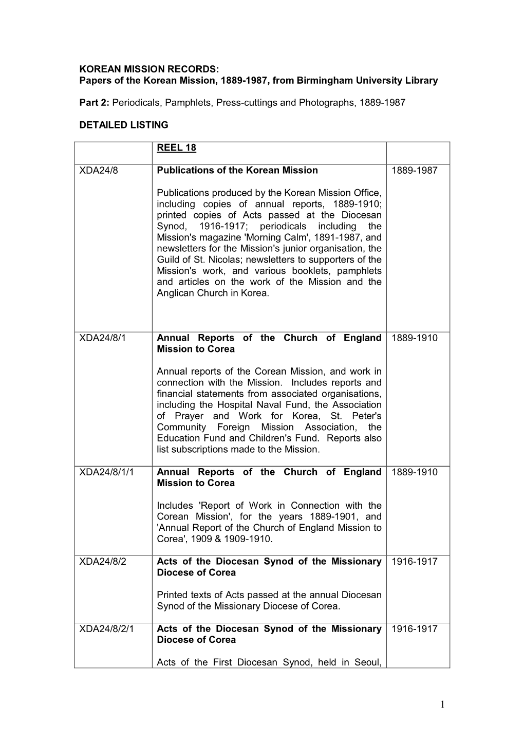 KOREAN MISSION RECORDS: Papers of the Korean Mission, 1889­1987, from Birmingham University Library