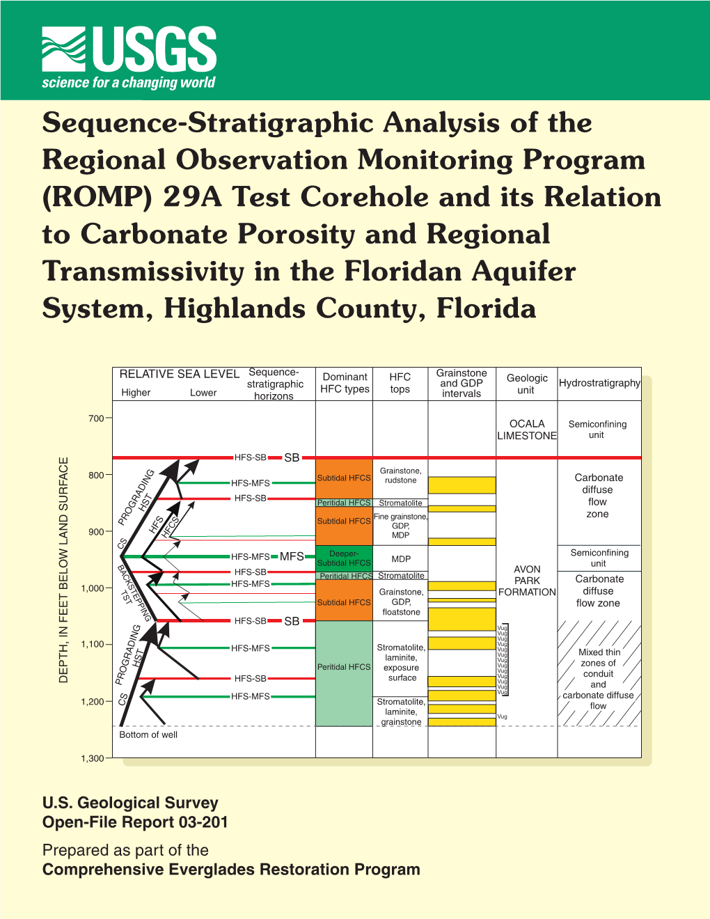 (ROMP) 29A Test Corehole and Its Relation to Carbonate Porosity and Regional Transmissivity in the Floridan Aquifer System, Highlands County, Florida