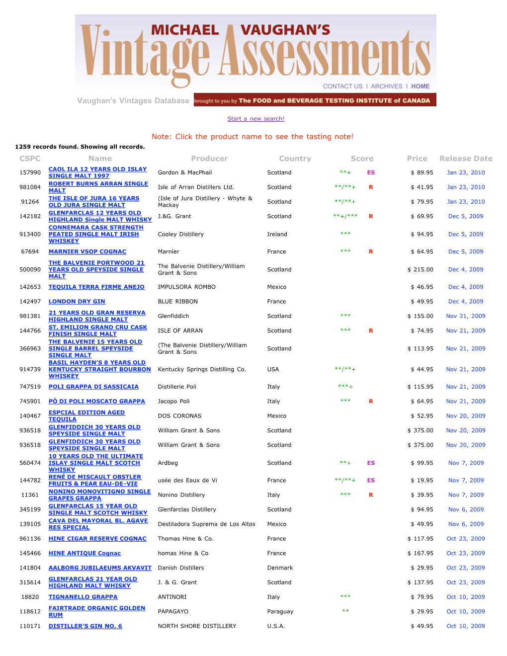 Vintage Assessments Online Database