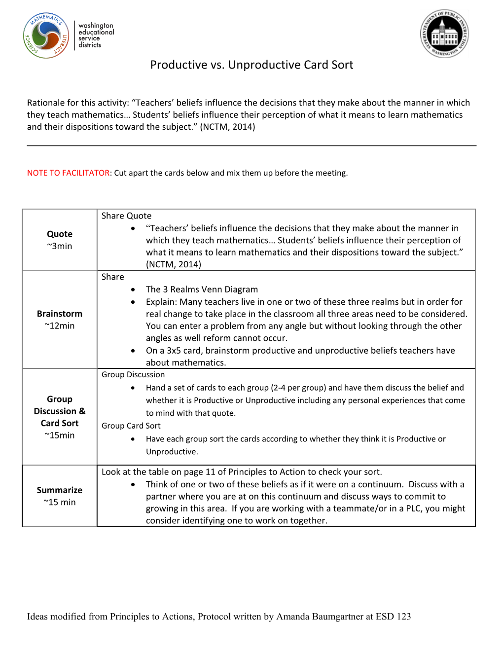 Doctor S Rounds Protocol