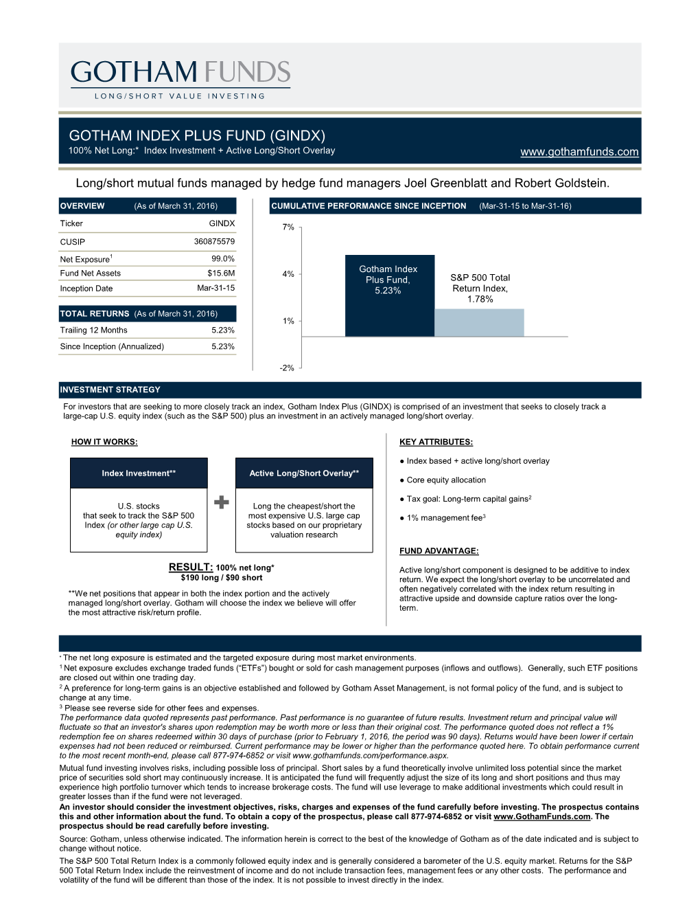 GOTHAM INDEX PLUS FUND (GINDX) 100% Net Long:* Index Investment + Active Long/Short Overlay