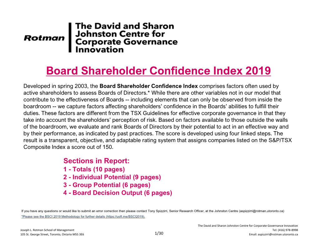 Board Shareholder Confidence Index 2019