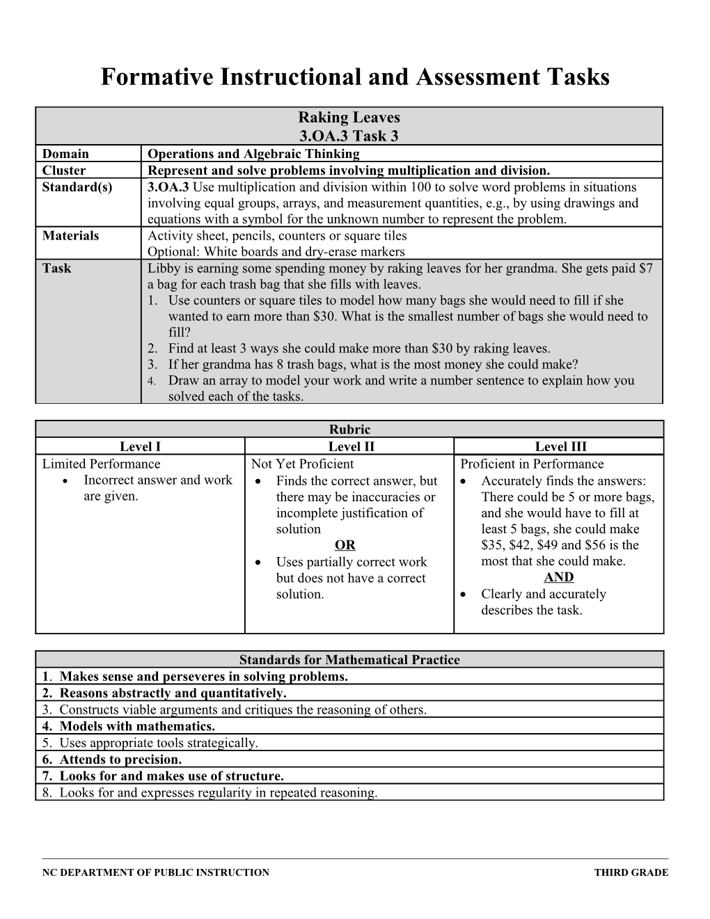 Formative Instructional and Assessment Tasks s12