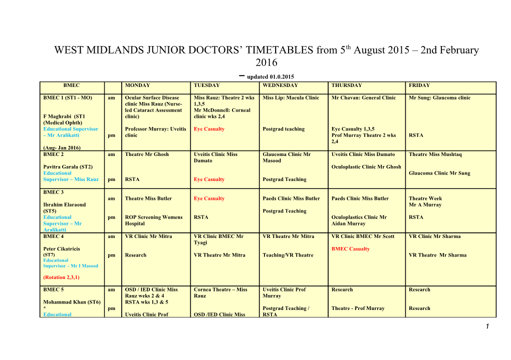 SOUTH BIRMINGHAM JUNIOR DOCTORS TIMETABLE from 1