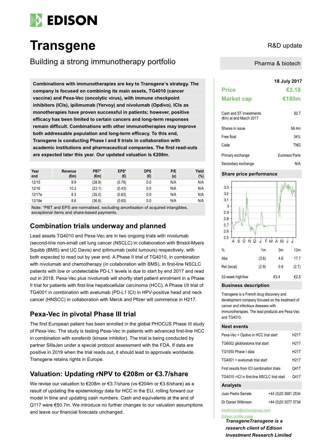 Transgene R&D Update