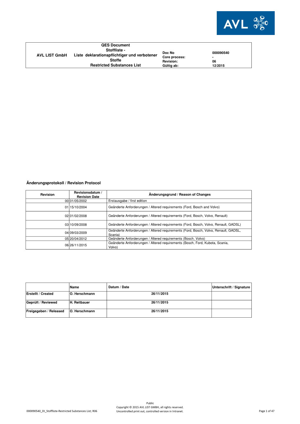 000090540 DI Stoffliste-Restricted Substances List-Unterschrift