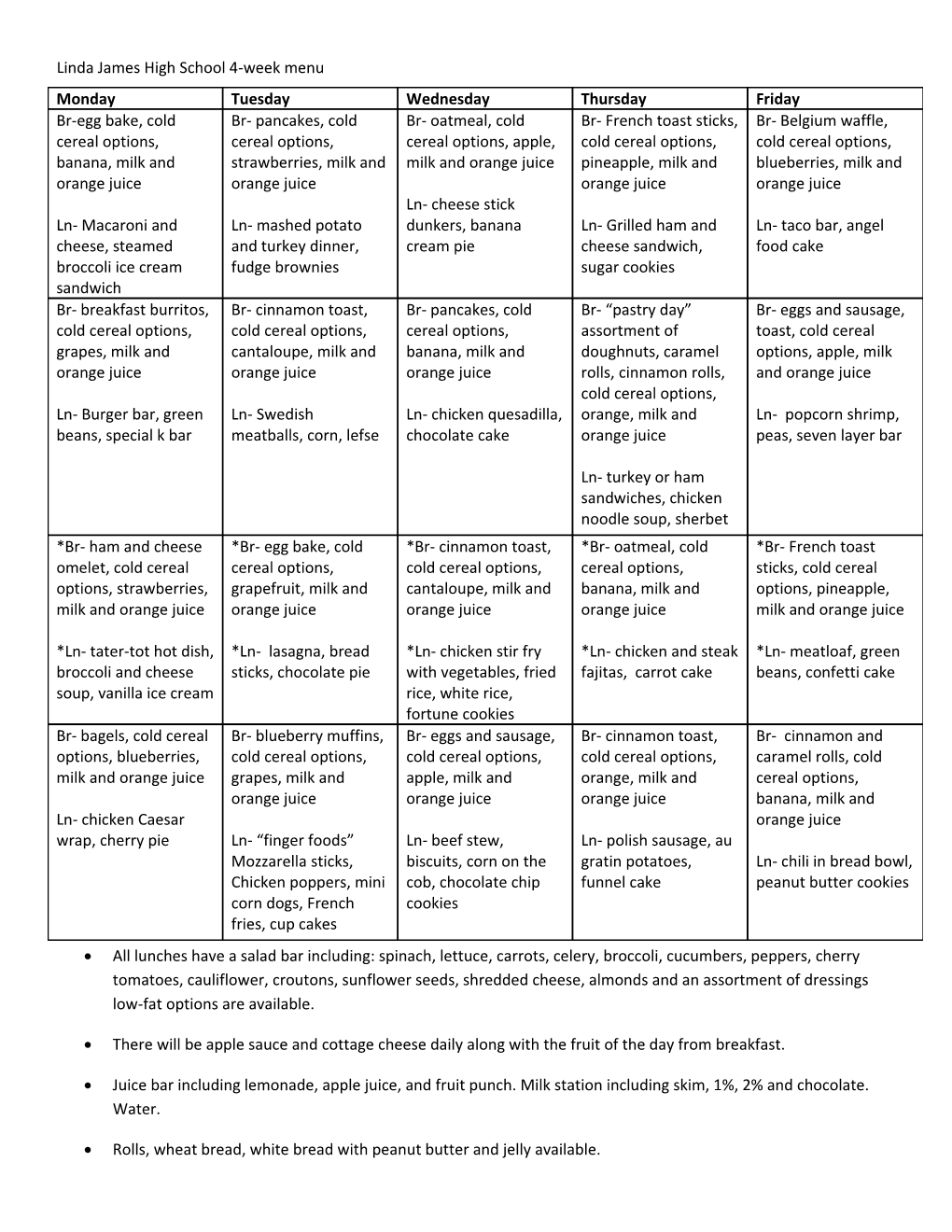 Linda James High School 4-Week Menu