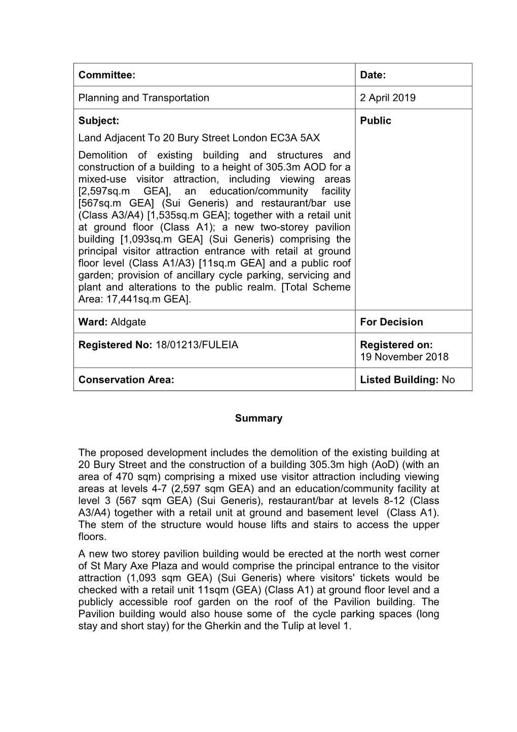 Committee: Date: Planning and Transportation 2 April 2019 Subject