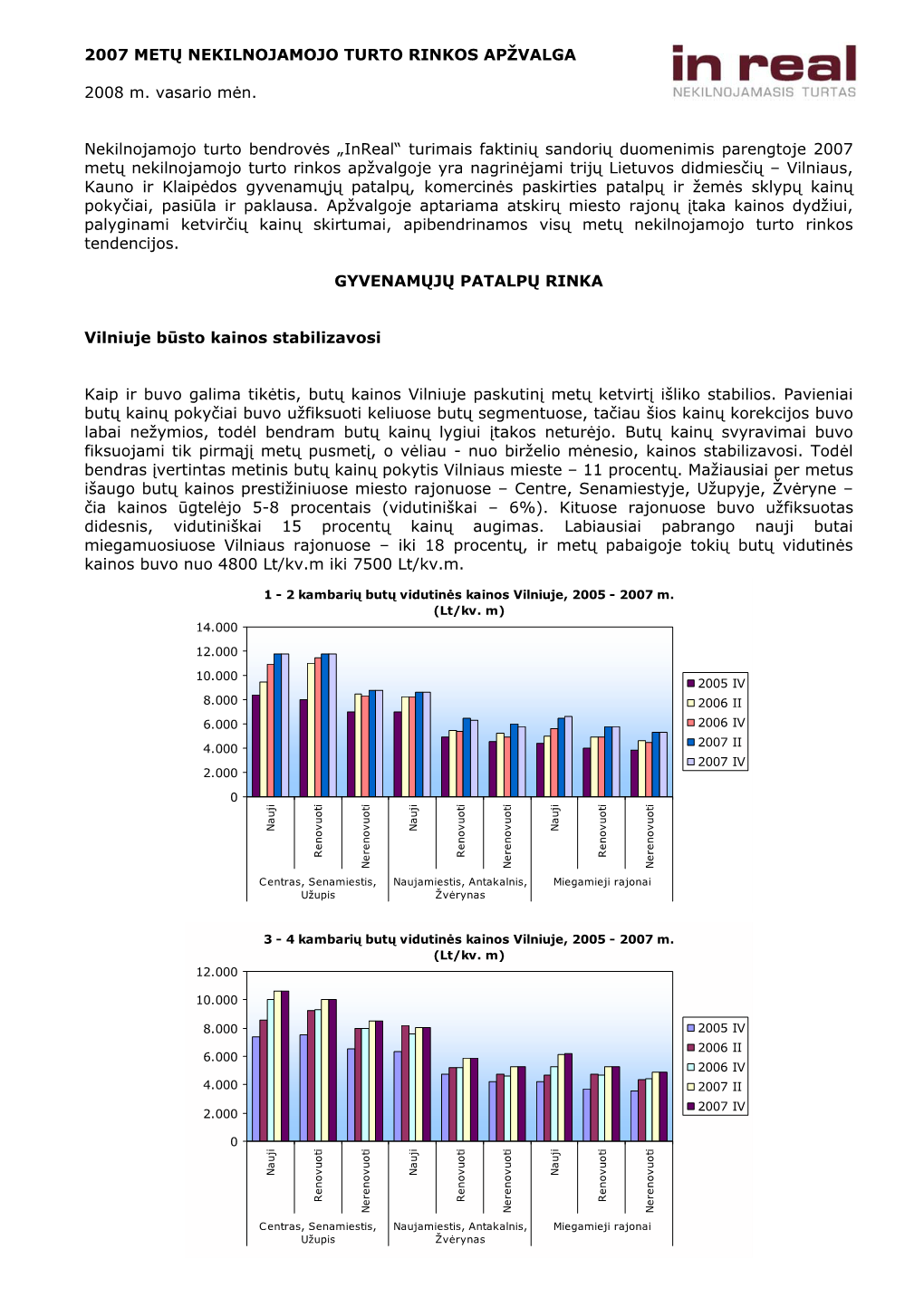 Metinė Nekilnojamojo Turto Rinkos Apžvalga 2007