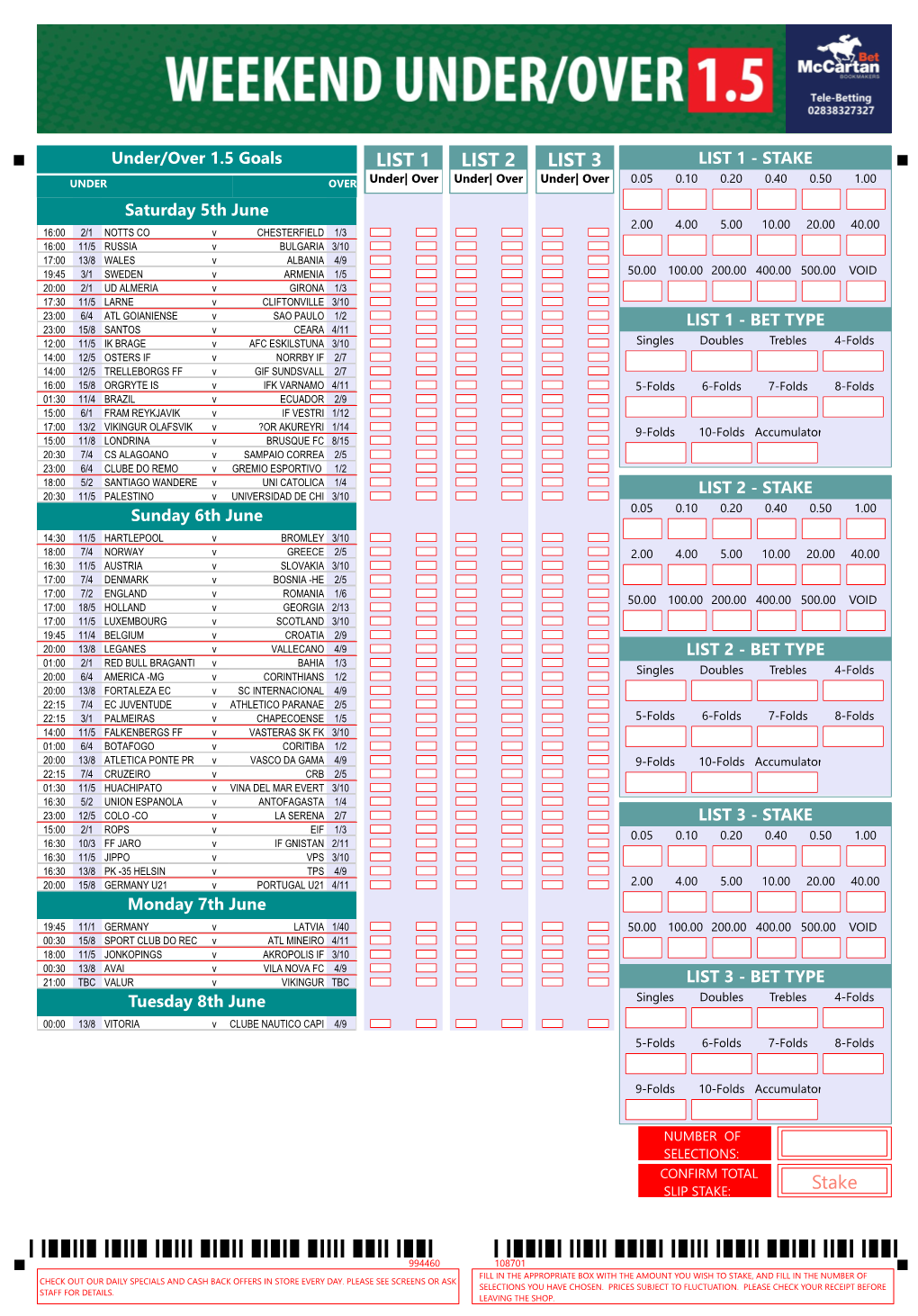 Weekend Under/Over 1.5 Goals Overlayimage