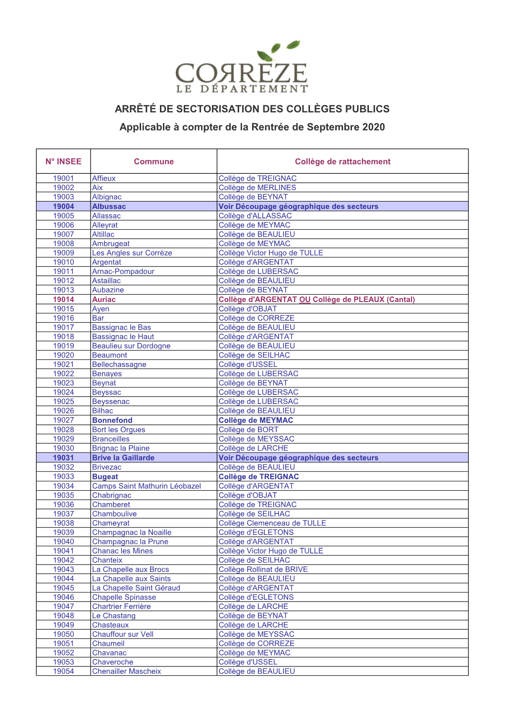 ARRÊTÉ DE SECTORISATION DES COLLÈGES PUBLICS Applicable À Compter De La Rentrée De Septembre 2020