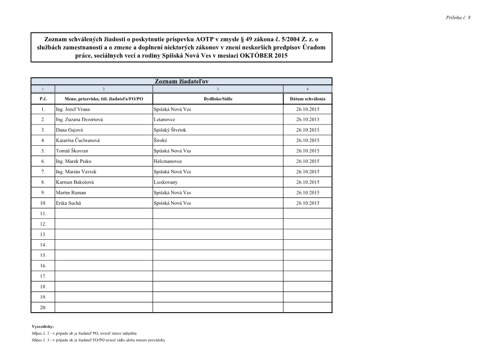 26.10.2015 [ Pdf 173.3