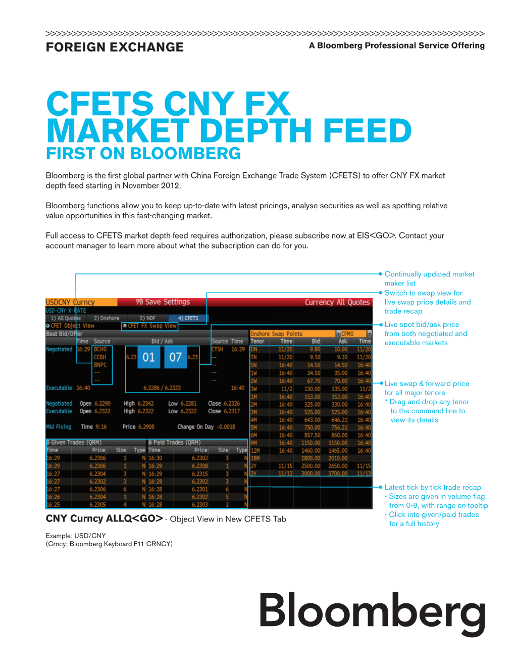 Cfets Cny Fx Market Depth Feed First on Bloomberg